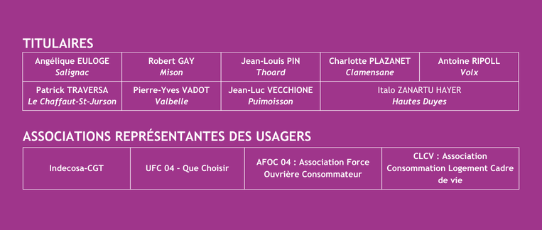 CCSPL Et Concessions 2026 (1)