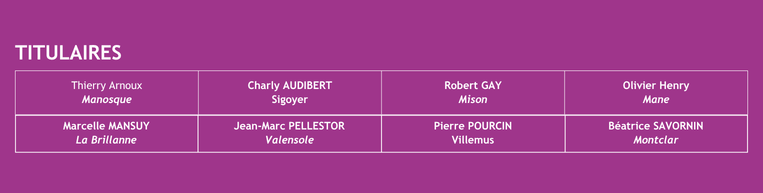 CF 2026